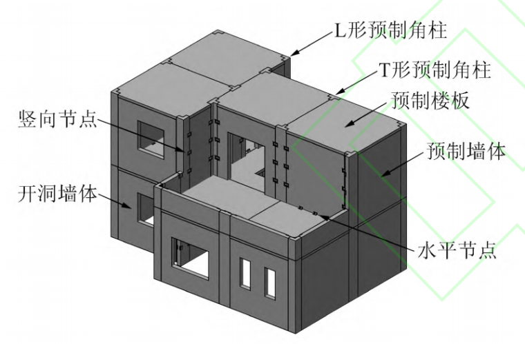 pack結構工程師pps結構工程師  第1張