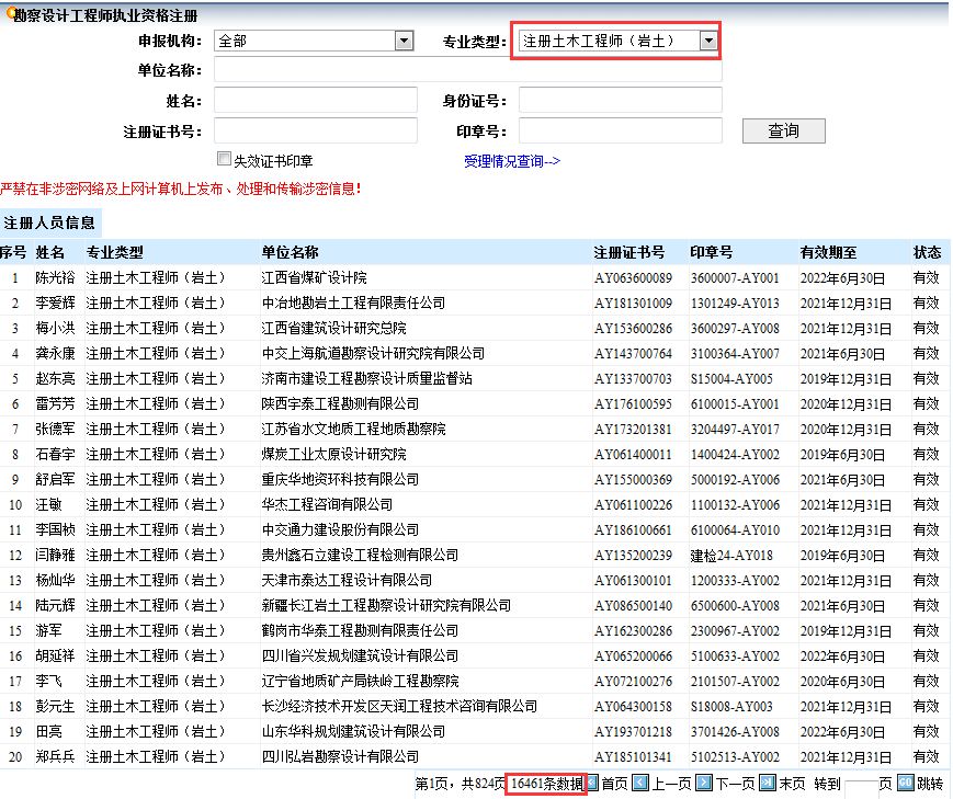 尾礦庫與注冊巖土工程師,尾礦庫與注冊巖土工程師的區別  第1張