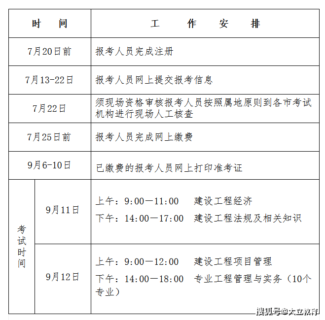 一級建造師考試學(xué)歷截止時間,一級建造師考試學(xué)歷截止時間怎么填  第2張