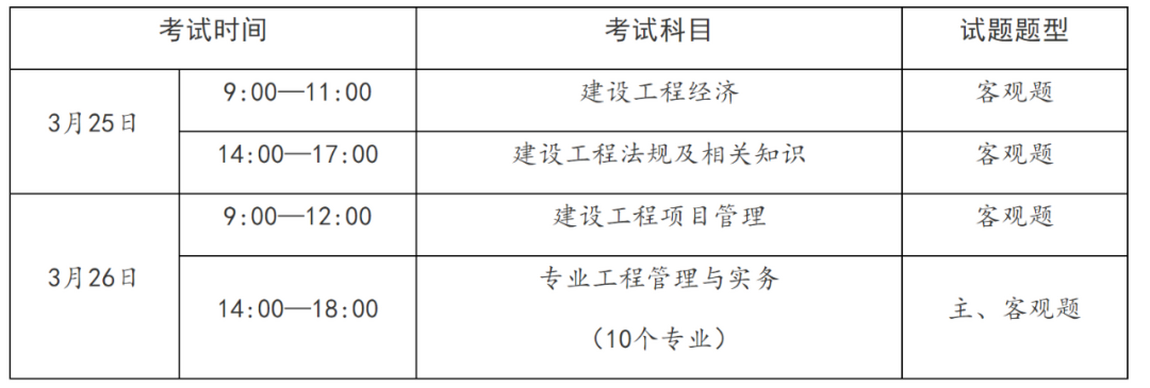 浙江一級建造師準考證打印地點浙江省一級建造師紙質證書領取時間  第2張