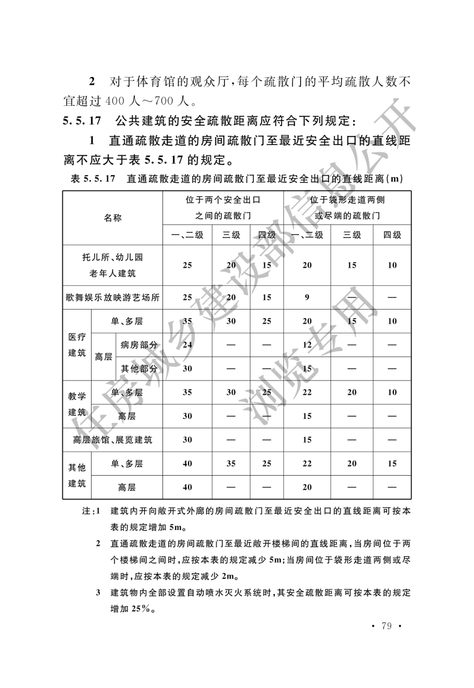 建筑設計防火規范2013建筑設計防火規范2018圖示  第1張