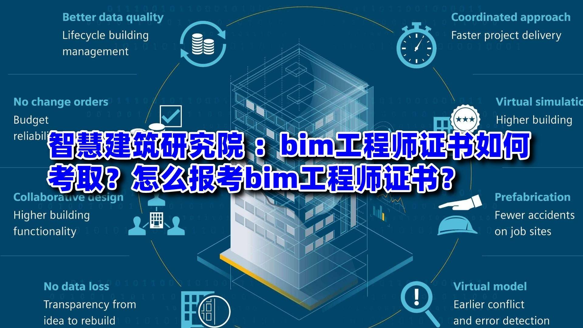 bim工程師是做什么的bim工程師是干什么的?  第1張