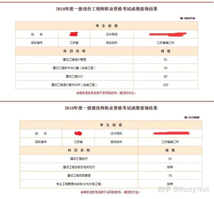 一級建造師審核材料一級建造師報考審核需要什么資料  第1張