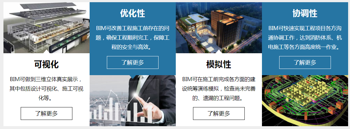 山西省bim工程師培訓機構,山西省bim工程師培訓  第1張