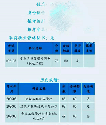 海南省二建考試成績查詢海南二級建造師成績查詢入口  第1張