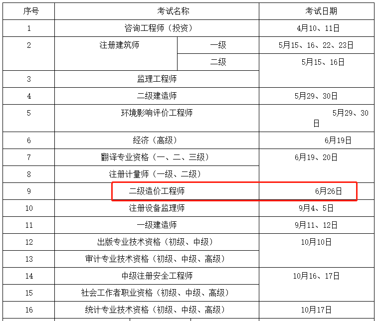 造價工程師考試時間及科目,19造價工程師考試時間  第1張