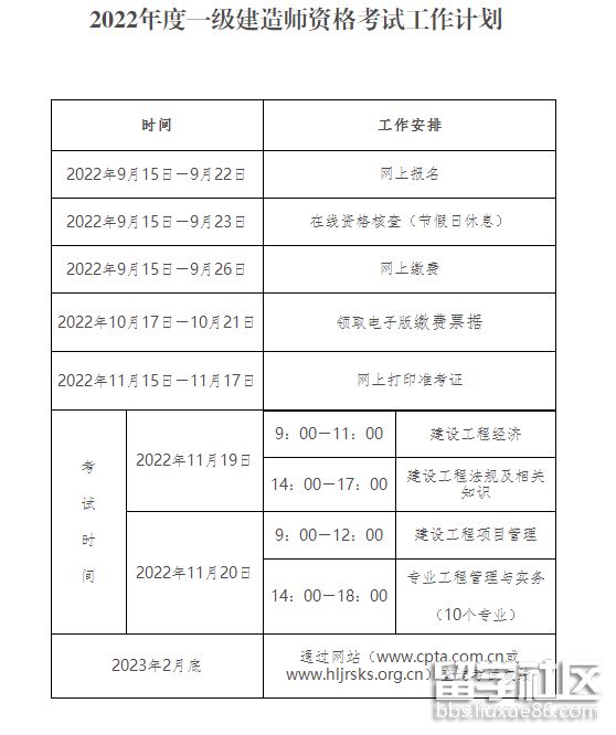 一級建造師考試查詢成績官網,一級建造師考試查詢  第2張