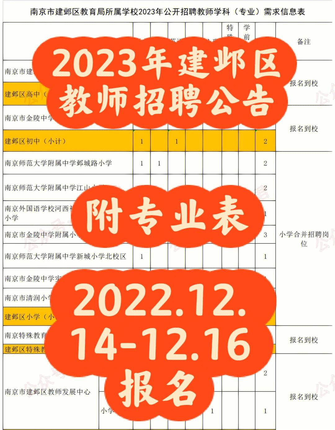 南京結構設計公司,南京結構工程師招聘  第2張