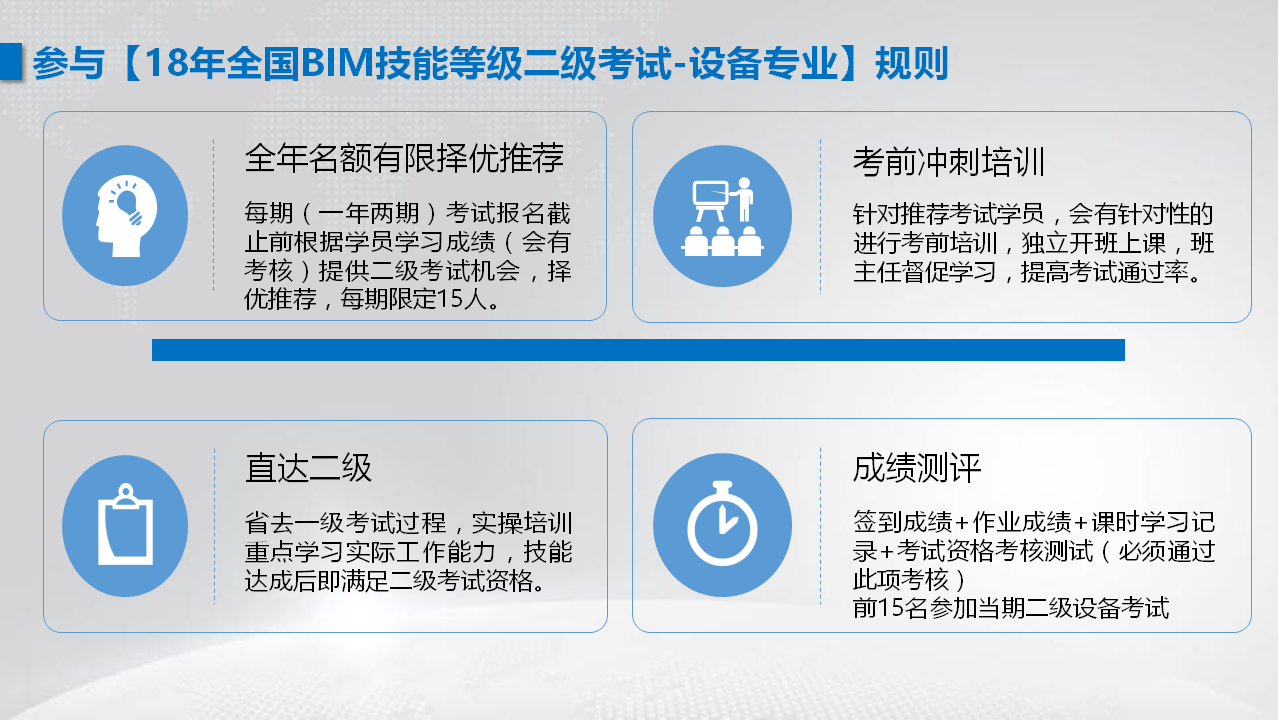 考bim工程師證有何風險,初中考bim工程師  第2張