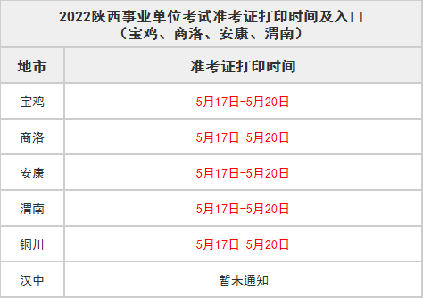 陜西結構工程師準考證打印,陜西省一級注冊結構工程師報名時間  第1張