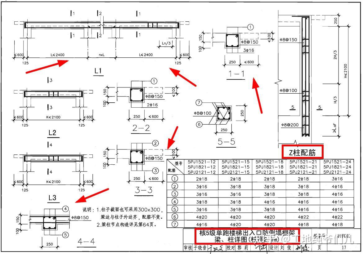 國(guó)標(biāo)07fj02圖集133,國(guó)標(biāo)07fj02  第2張