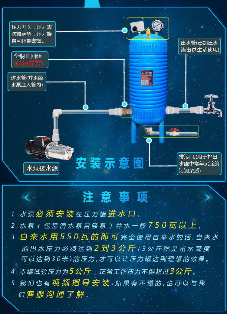 家用無塔供水壓力罐如何調壓,家用無塔供水  第1張