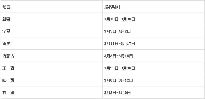 二級建造師報名時間2023年,最新二級建造師報名時間  第2張