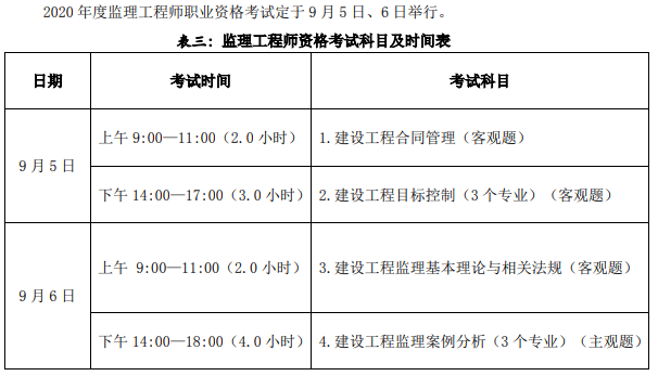 監(jiān)理工程師考試寶典監(jiān)理工程師考試寶典破解版  第2張