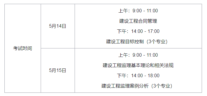 監理工程師報考指南電子版監理工程師報考指南  第1張