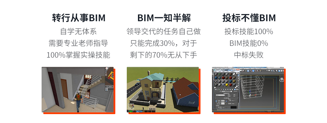 bim工程師到底有用嗎bim工程師適合人群  第2張