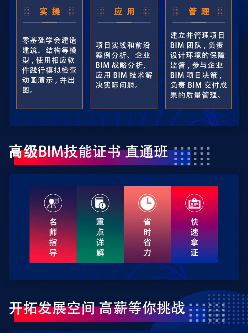 bim建筑高級(jí)工程師,BIM建模高級(jí)工程師證  第2張