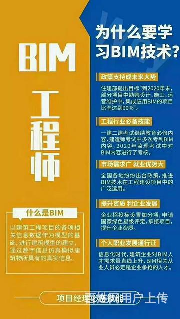 BIM工程師月工資有多少,bim工程師月工資有多少錢  第2張