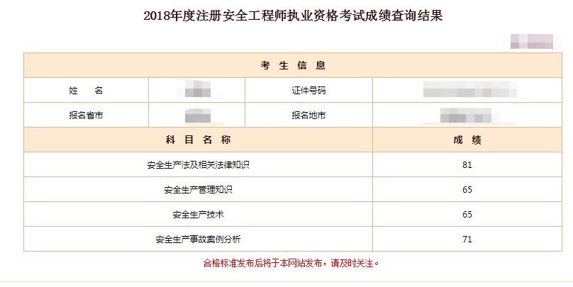 注冊安全工程師真題2018,注冊安全工程師真題2018年答案  第1張