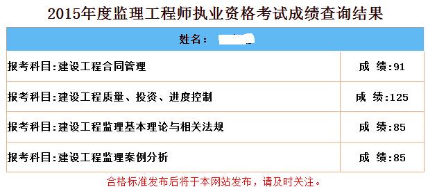 全國監理工程師考試成績查詢官網,全國監理工程師考試成績查詢  第1張