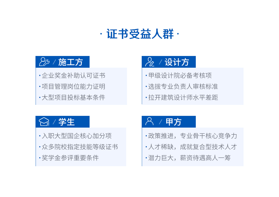 關于bim工程師考試很好通過嗎的信息  第2張