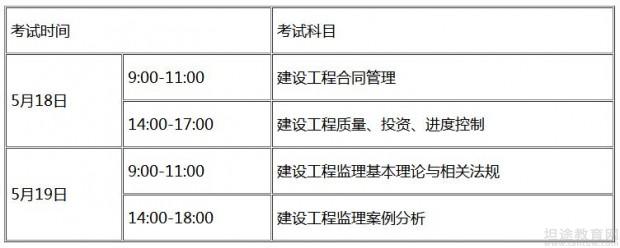 監理工程師是幾號考試,監理工程師是幾號考試的  第2張