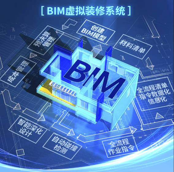 信陽路橋bim工程師報考條件,信陽市中心城區市政路橋建設工程ppp項目  第1張