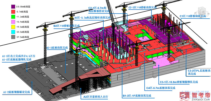 bim工程師證書難度,bim工程師速成43  第2張