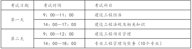 一級建造師一般考試時間,一級建造師考試時間2023考試時間  第1張