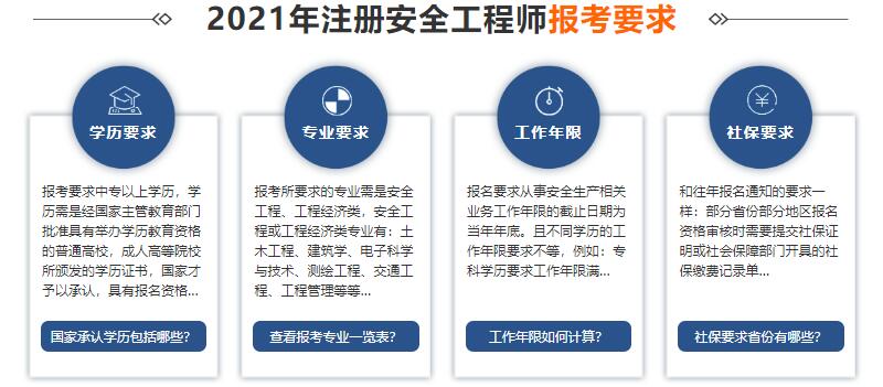 國家安全工程師報考條件及專業要求,注冊國家安全工程師報考條件  第2張