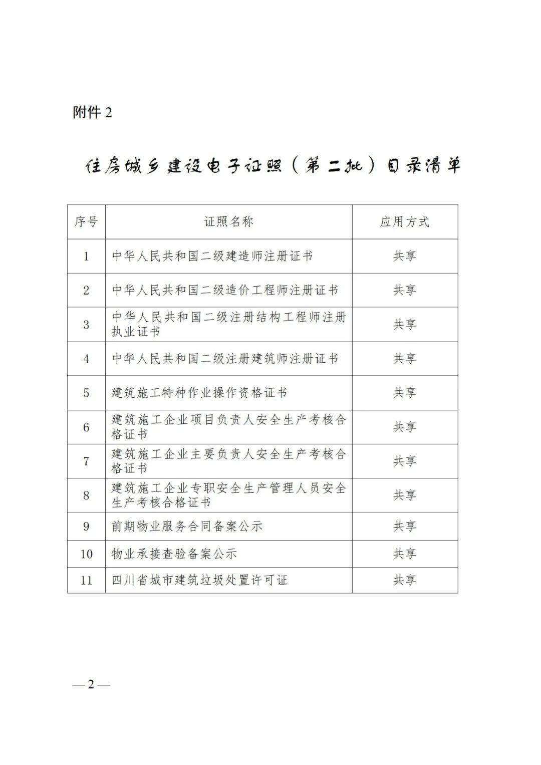 二級建造師市政證書二級建造師市政證書價值  第2張