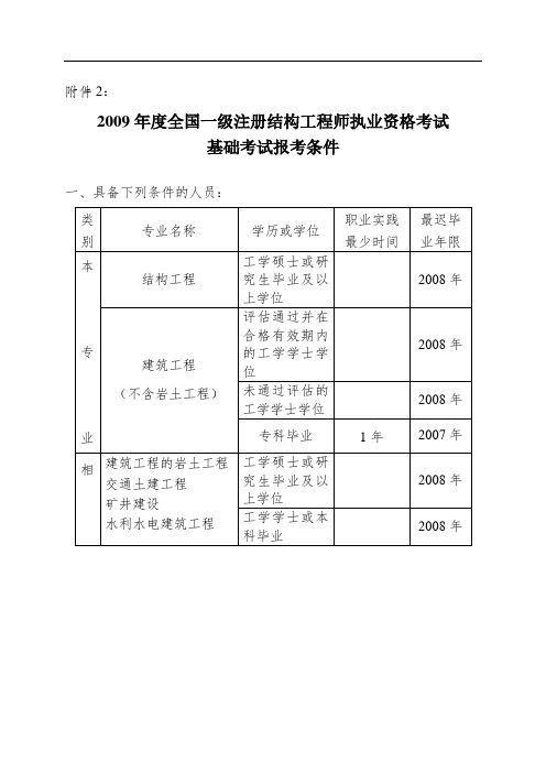 注冊(cè)結(jié)構(gòu)工程師學(xué)歷要求,結(jié)構(gòu)工程師注冊(cè)流程  第1張