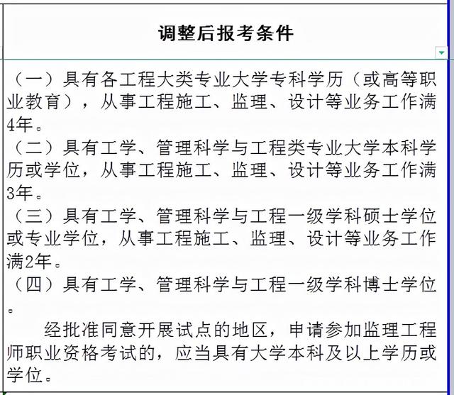 考監理工程師報考條件考監理工程師報考條件要求  第2張