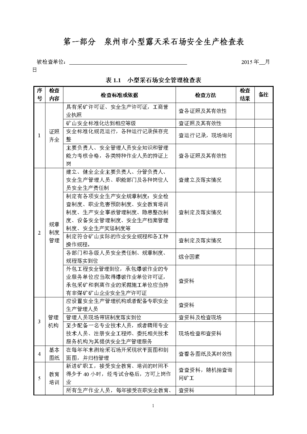 安全生產檢查記錄表模板,安全生產檢查記錄表  第1張