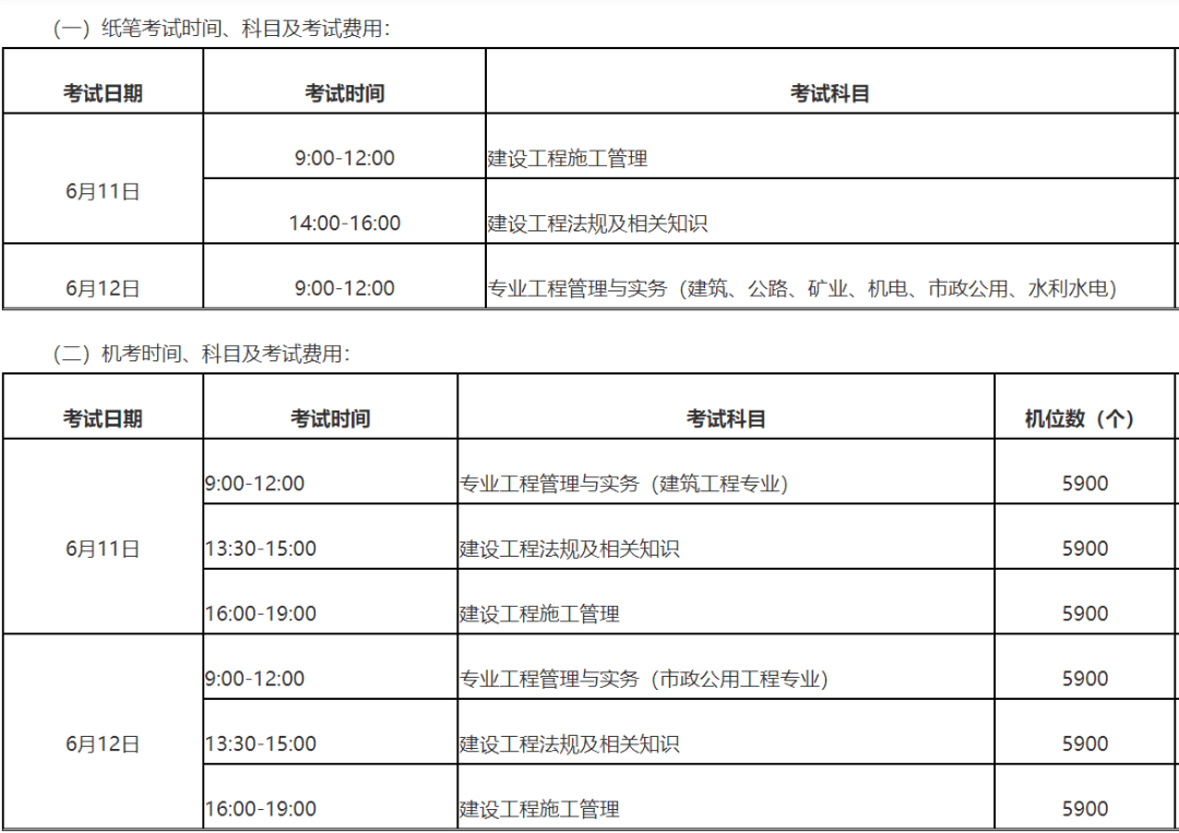 二級建造師機電考試試題題庫及答案,二級建造師機電考試試題  第1張