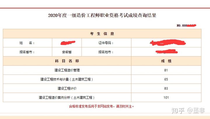 造價(jià)工程師需要注冊(cè)嗎,造價(jià)工程師注冊(cè)需要中級(jí)職稱嗎  第1張