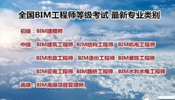 正規的造價bim工程師bim造價工程師能從事造價工作嗎  第1張