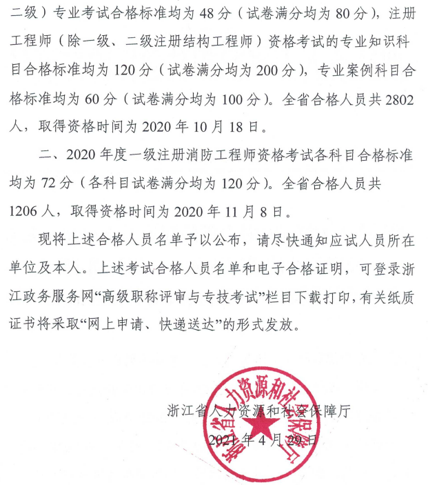 一級消防工程師是高級技師嗎?一級消防工程師是最高級  第2張