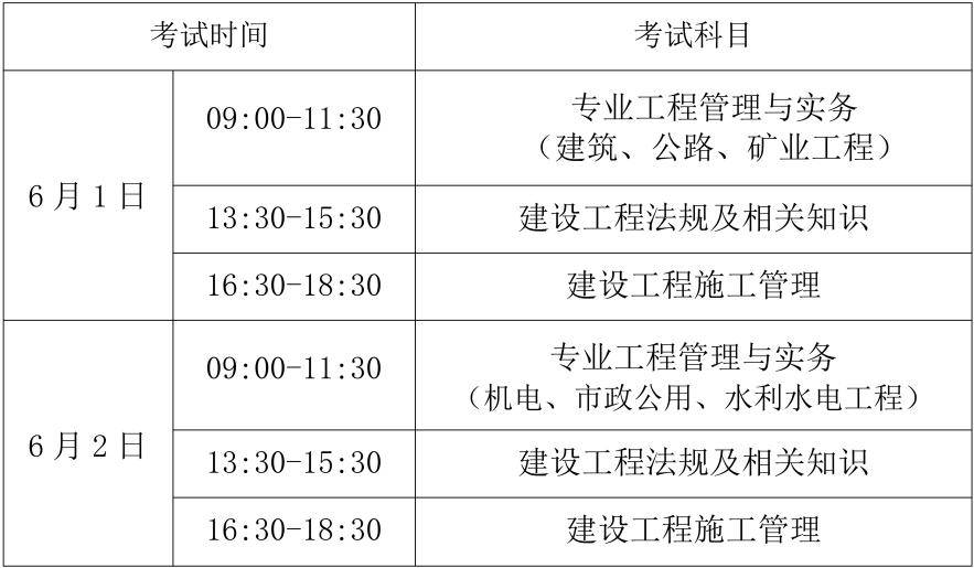 二級建造師考試科目書籍,二級建造師考試用書二級建造師教材  第2張