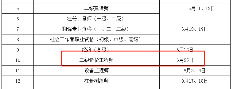 大連造價工程師考試時間大連造價工程師考試  第1張