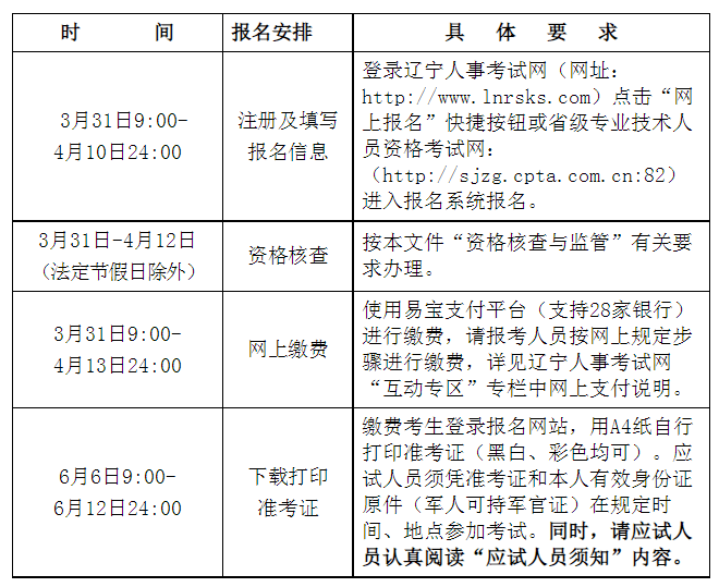 貴州二級建造師準(zhǔn)考證打印時(shí)間查詢貴州二級建造師準(zhǔn)考證打印時(shí)間  第2張