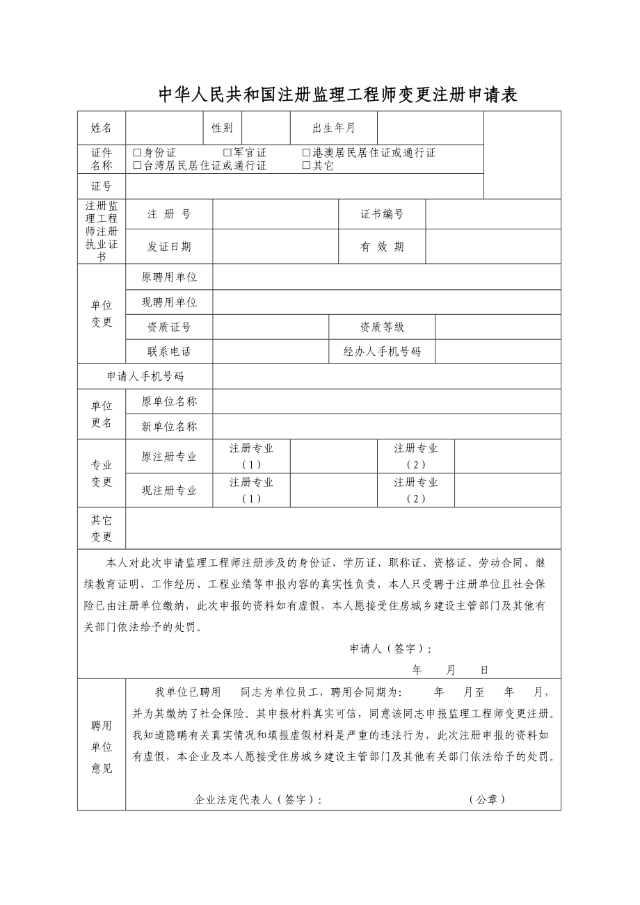 監(jiān)理工程師的注冊(cè)申請(qǐng)條件,監(jiān)理工程師的注冊(cè)申請(qǐng)  第1張