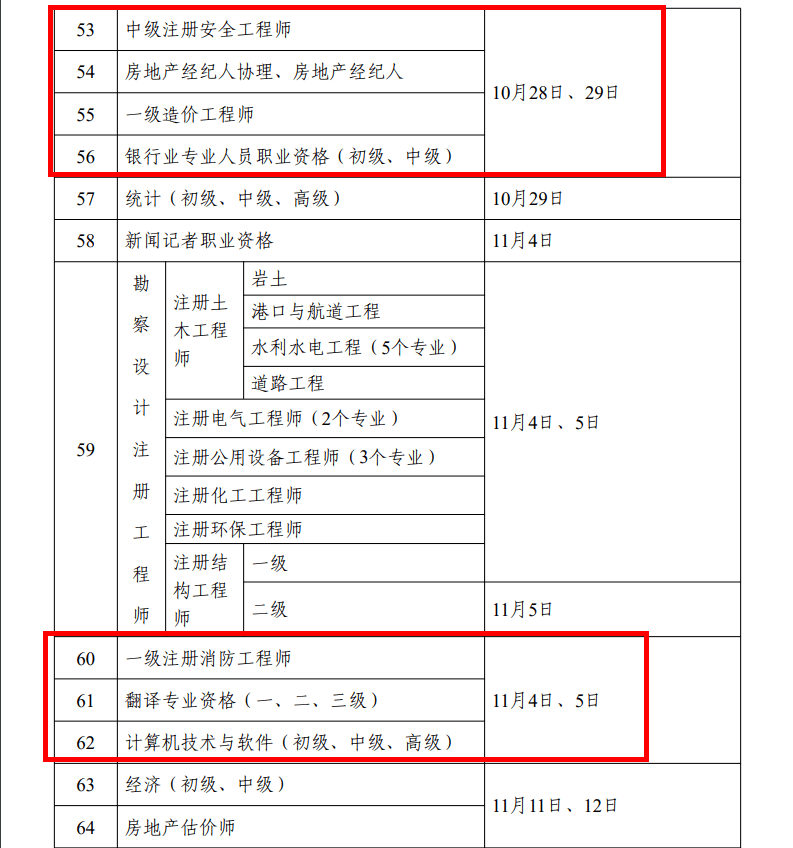 天津注冊安全工程師協(xié)會官網(wǎng),天津注冊安全工程師協(xié)會  第2張