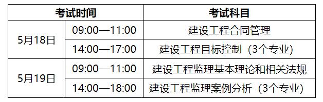 注冊監理工程師查詢網址注冊監理工程師查詢網  第1張