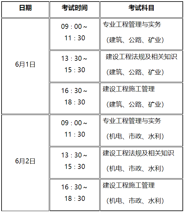 二級建造師備考要點與經(jīng)驗,二級建造師應(yīng)該怎么復(fù)習(xí)  第2張