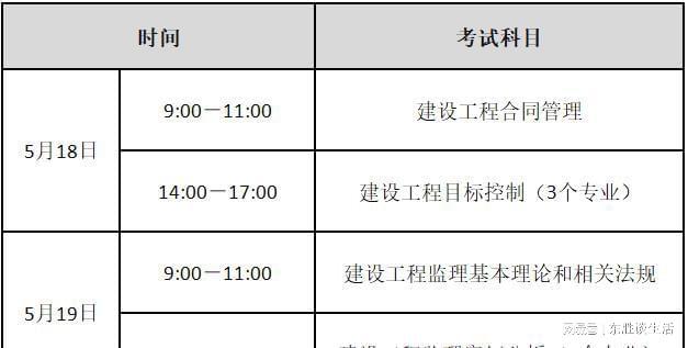 注冊監理工程師報名,注冊監理工程師報名時間2024河南  第1張