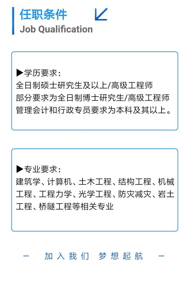 助理結構工程師工作總結研究生助理結構工程師嗎  第1張