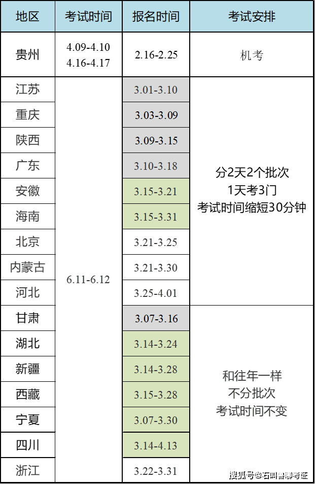 安徽二級建造師證書安徽二級建造師證書領取  第1張