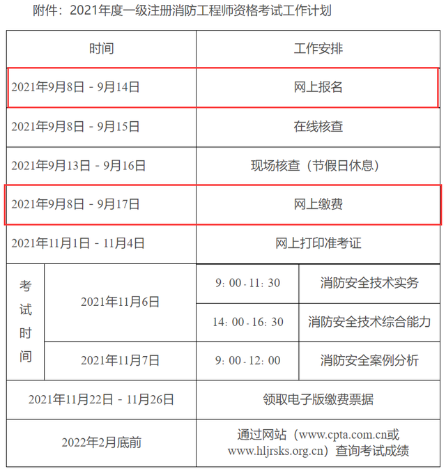 一級注冊消防工程師報名網站一級注冊消防工程師報名網站登錄  第2張