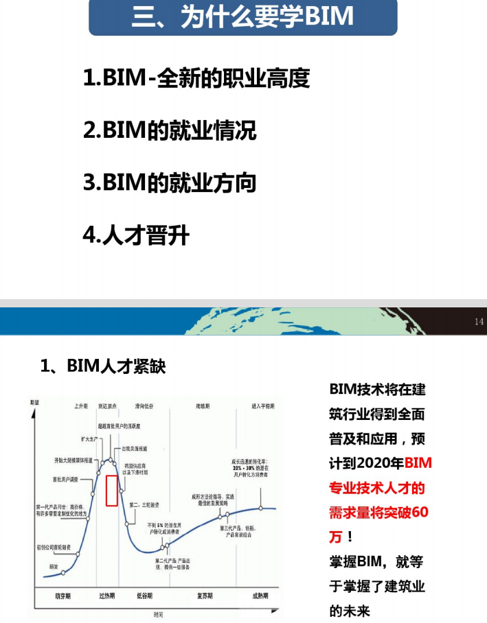 bim工程師證報(bào)考條件及考試科目江西全南縣bim工程師怎么考  第2張